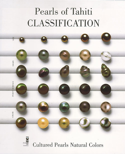 jdl-perles-de-tahiti-classification1 jdl-perles-de-tahiti-classification1